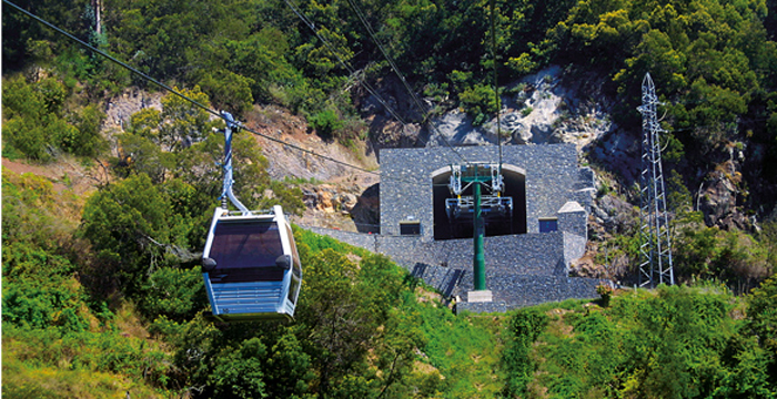 Teleférico del Jardín Botánico